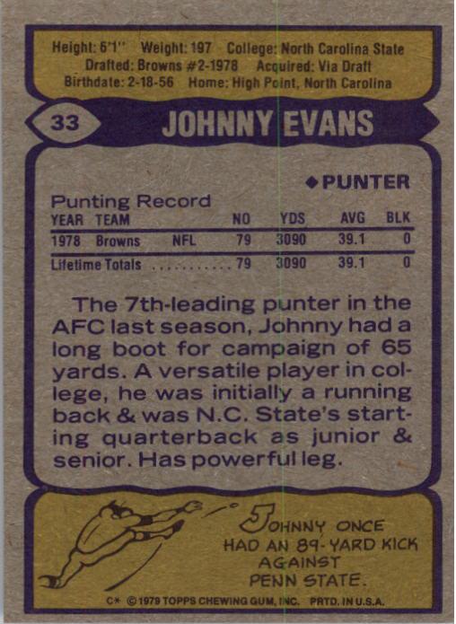1979 Topps #33 Johnny Evans RC back image
