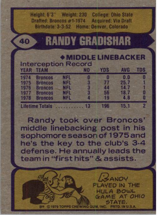 1979 Topps #40 Randy Gradishar AP back image