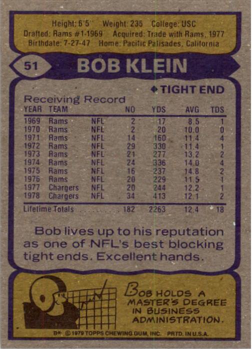 1979 Topps #51 Bob Klein back image