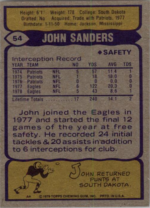 1979 Topps #54 John Sanders back image