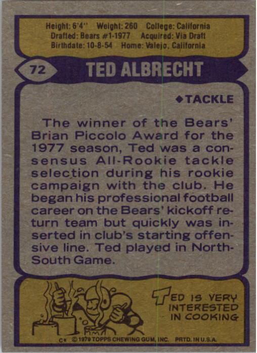1979 Topps #72 Ted Albrecht back image