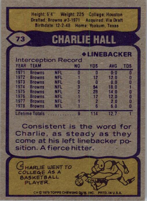1979 Topps #73 Charlie Hall back image