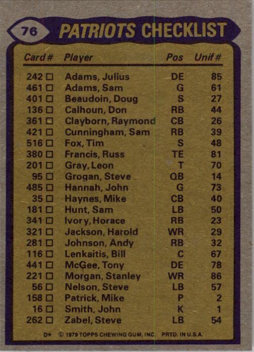 1979 Topps #76 New England Pats TL/Sam Cunningham/Stanley Morgan/Mike Haynes/Tony McGee/(checklist back) back image