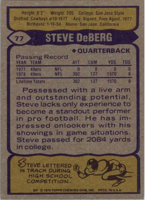 1979 Topps #77 Steve DeBerg RC back image