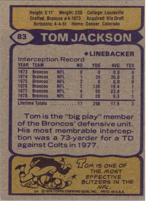 1979 Topps #83 Tom Jackson back image