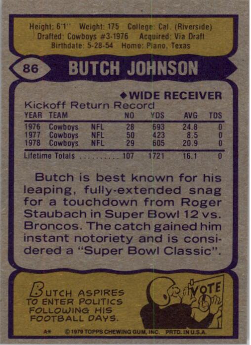 1979 Topps #86 Butch Johnson back image