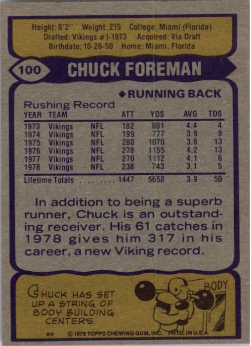 1979 Topps #100 Chuck Foreman back image