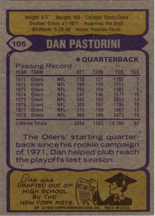 1979 Topps #105 Dan Pastorini back image