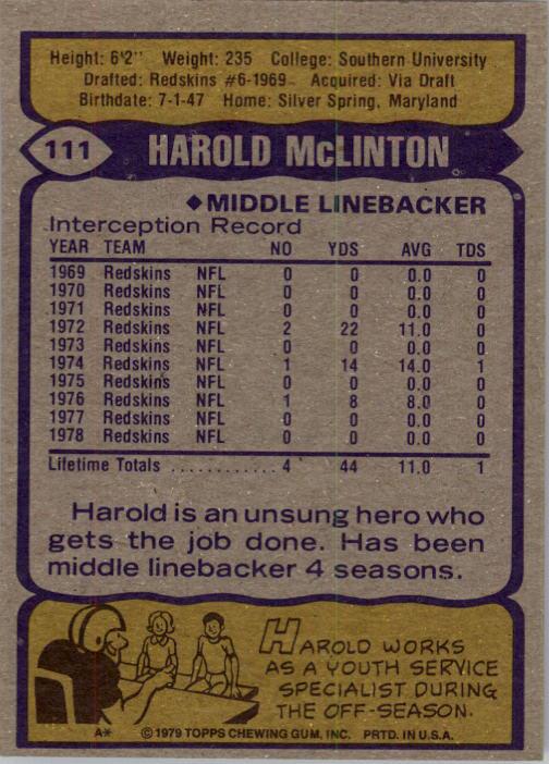 1979 Topps #111 Harold McLinton back image