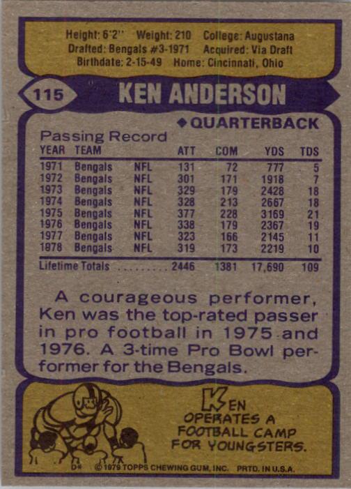 1979 Topps #115 Ken Anderson back image
