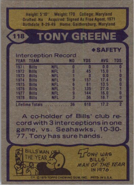 1979 Topps #118 Tony Greene back image