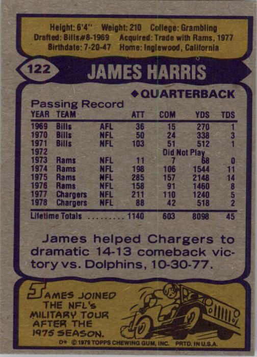 1979 Topps #122 James Harris back image