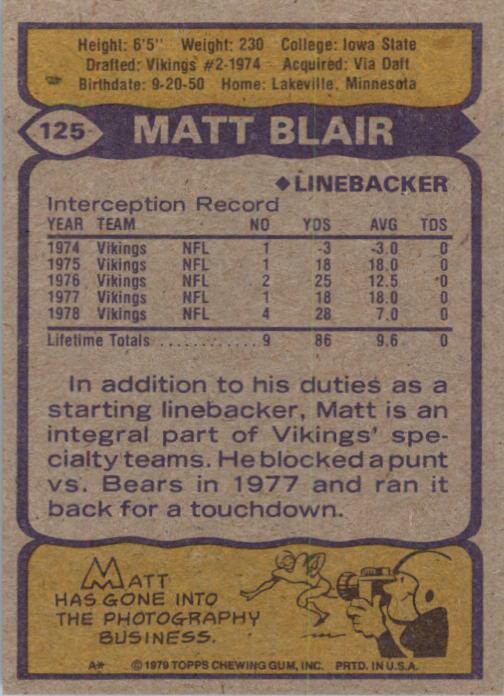 1979 Topps #125 Matt Blair AP back image