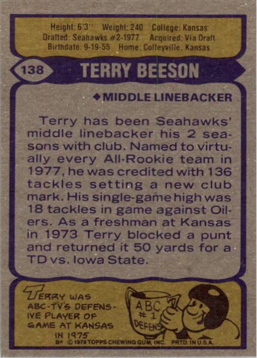 1979 Topps #138 Terry Beeson back image