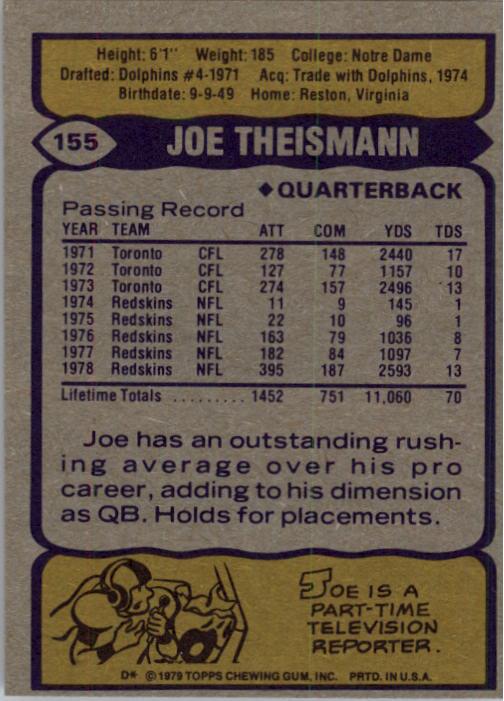 1979 Topps #155 Joe Theismann back image