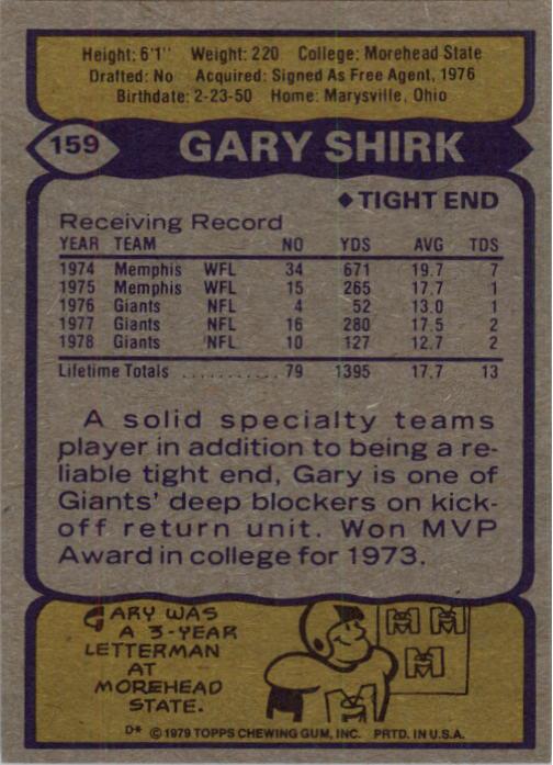 1979 Topps #159 Gary Shirk back image