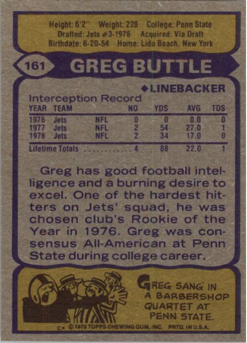1979 Topps #161 Greg Buttle back image