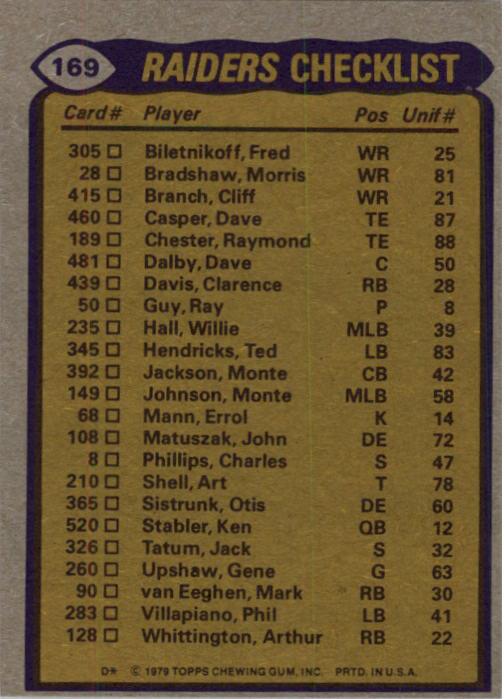 1979 Topps #169 Oakland Raiders TL/Mark Van Eeghen/Dave Casper/Charles Phillips/Ted Hendricks/(checklist back) back image
