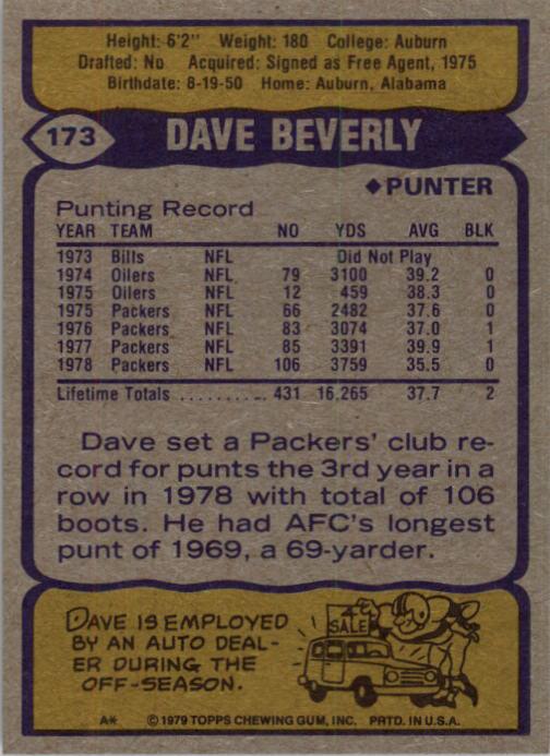 1979 Topps #173 Dave Beverly back image