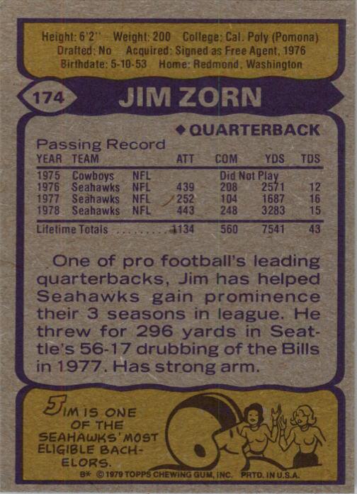 1979 Topps #174 Jim Zorn back image
