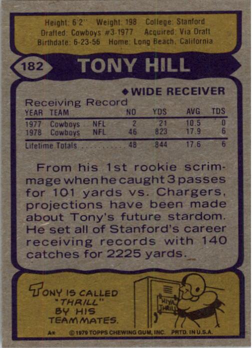 1979 Topps #182 Tony Hill RC back image
