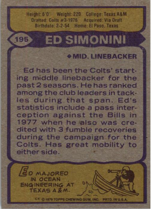 1979 Topps #195 Ed Simonini back image