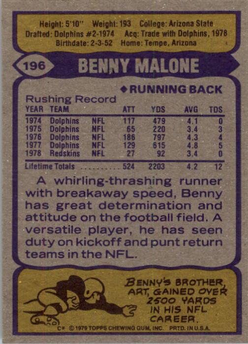 1979 Topps #196 Benny Malone back image