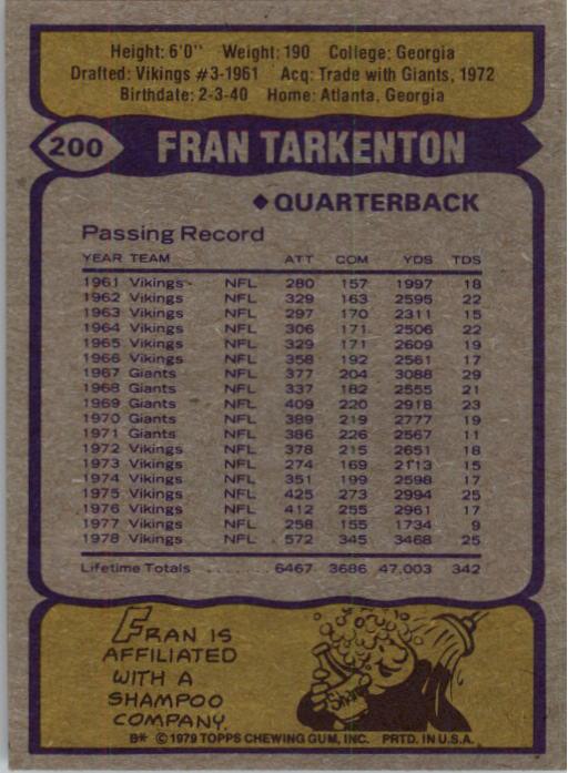 1979 Topps #200 Fran Tarkenton back image