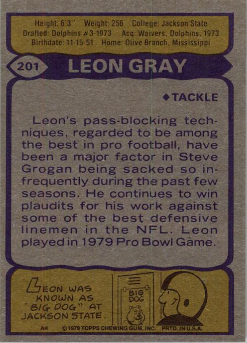1979 Topps #201 Leon Gray AP back image