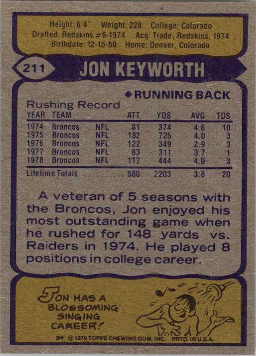 1979 Topps #211 Jon Keyworth back image