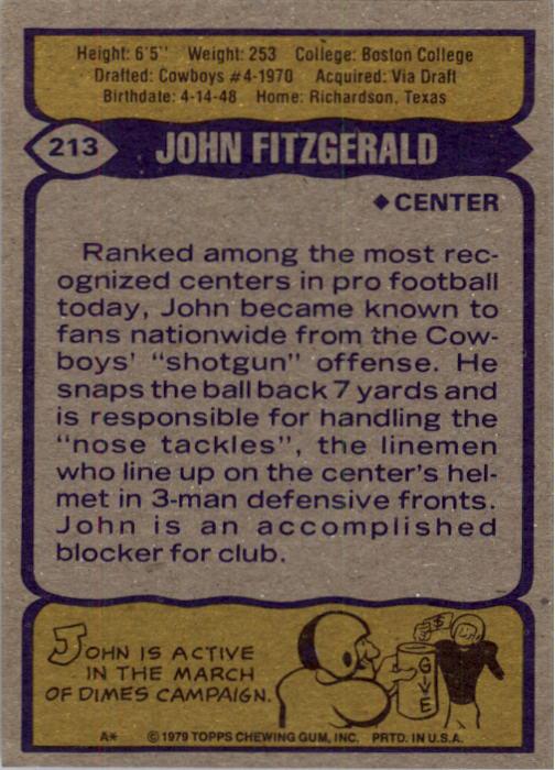 1979 Topps #213 John Fitzgerald back image