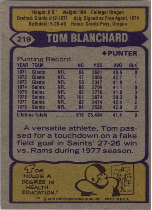 1979 Topps #219 Tom Blanchard back image