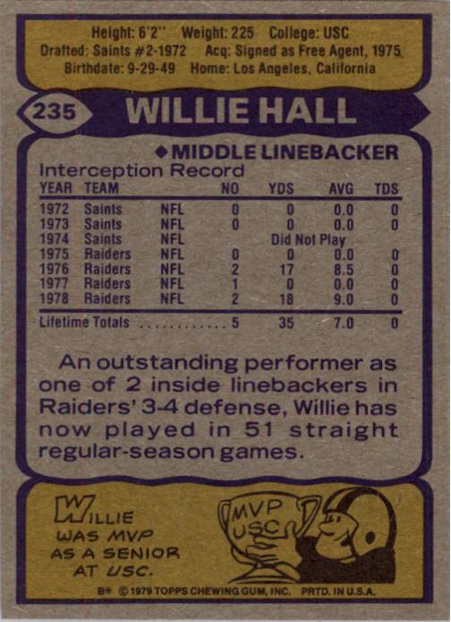 1979 Topps #235 Willie Hall back image