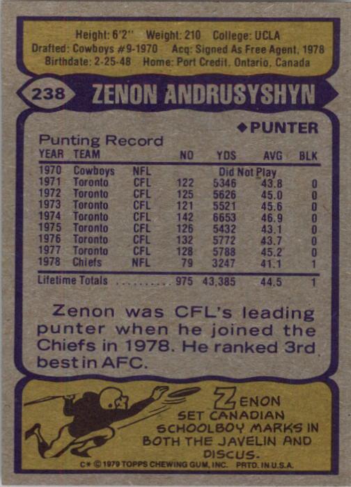 1979 Topps #238 Zenon Andrusyshyn RC back image