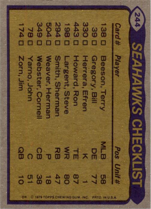 1979 Topps #244 Seattle Seahawks TL/Sherman Smith/Steve Largent/Cornell Webster/Bill Gregory/(checklist back) back image