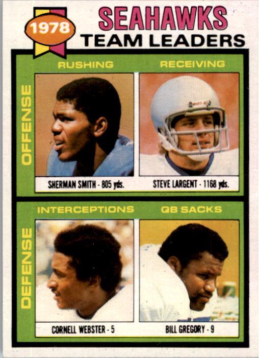 1979 Topps #244 Seattle Seahawks TL/Sherman Smith/Steve Largent/Cornell Webster/Bill Gregory/(checklist back)