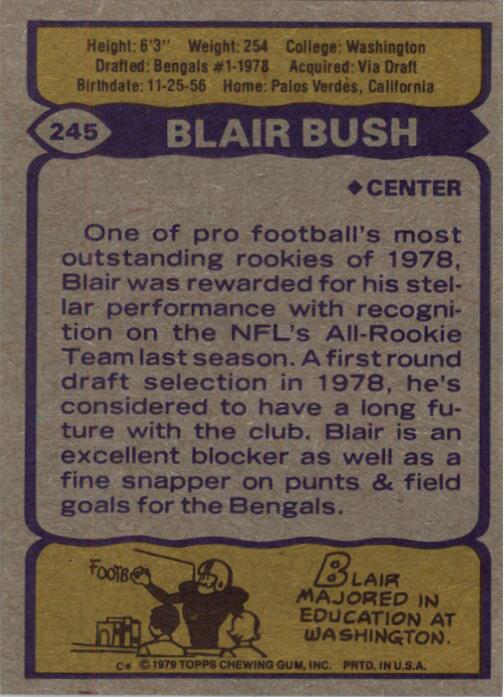 1979 Topps #245 Blair Bush RC back image