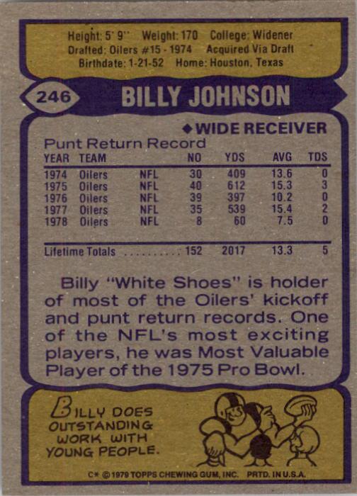 1979 Topps #246 Billy Johnson back image