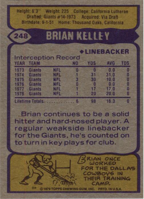1979 Topps #248 Brian Kelley back image