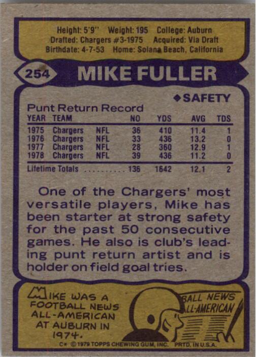 1979 Topps #254 Mike Fuller back image