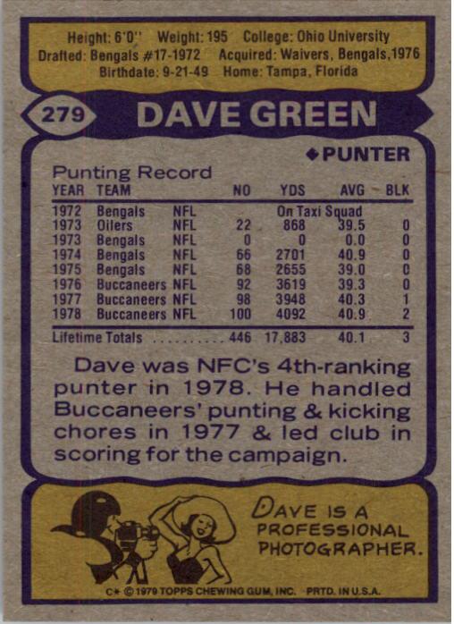 1979 Topps #279 Dave Green back image