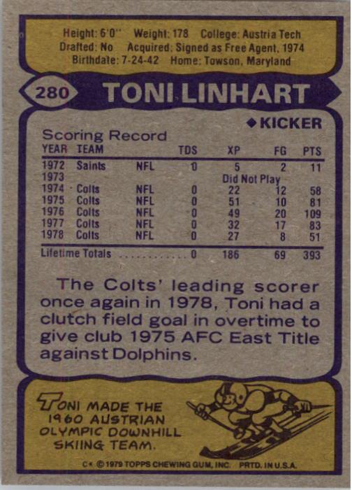 1979 Topps #280 Toni Linhart back image