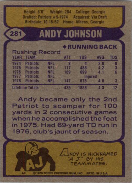 1979 Topps #281 Andy Johnson back image
