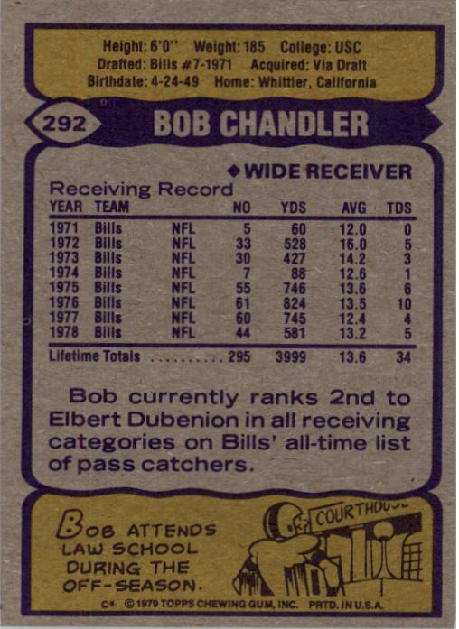 1979 Topps #292 Bob Chandler back image