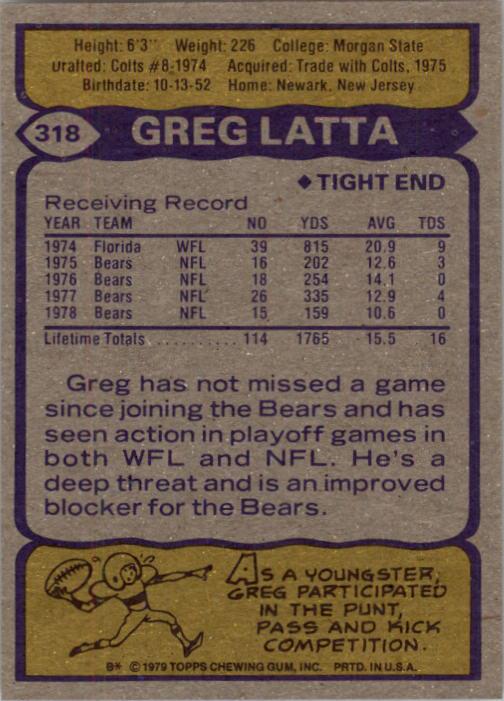 1979 Topps #318 Greg Latta back image