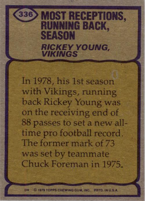 1979 Topps #336 Rickey Young RB/Most Receptions&/Running Back& Season back image