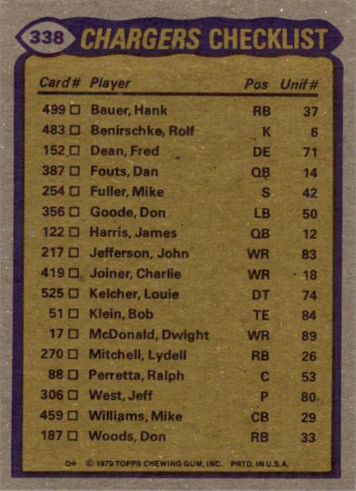 1979 Topps #338 San Diego Chargers TL/Lydell Mitchell/John Jefferson/Mike Fuller/Fred Dean/(checklist back) back image