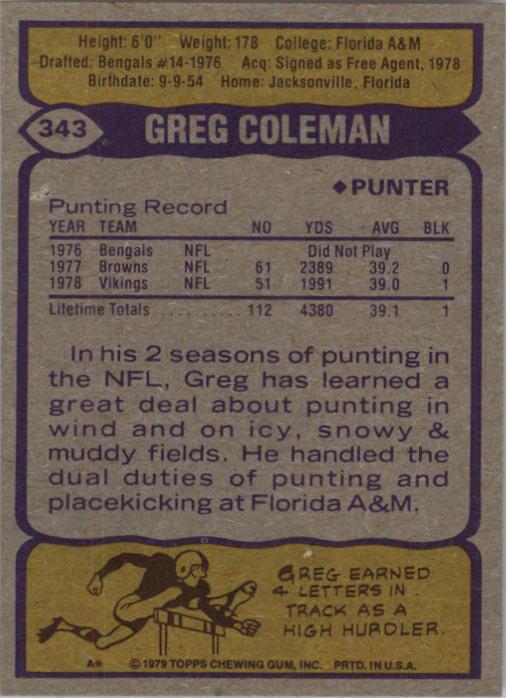 1979 Topps #343 Greg Coleman RC back image