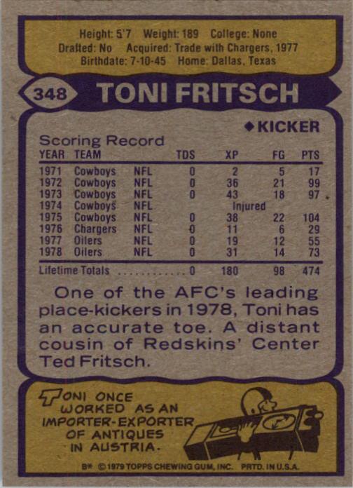 1979 Topps #348 Toni Fritsch back image