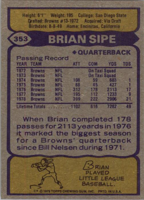 1979 Topps #353 Brian Sipe back image